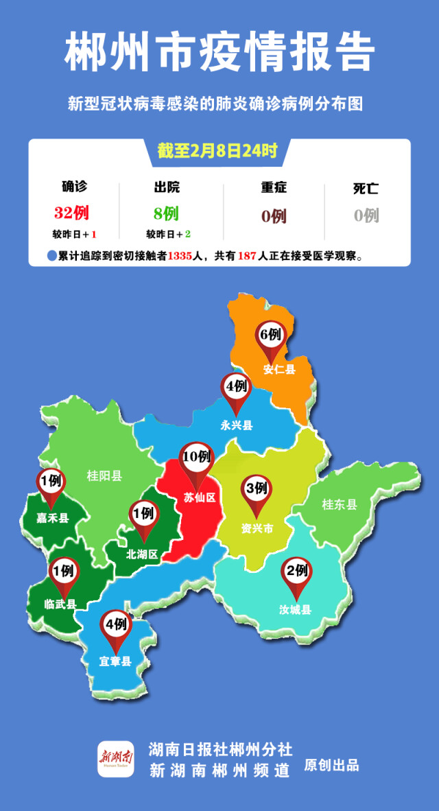 “河南疫情重症地区分布” 河南疫情重症人数？-第1张图片