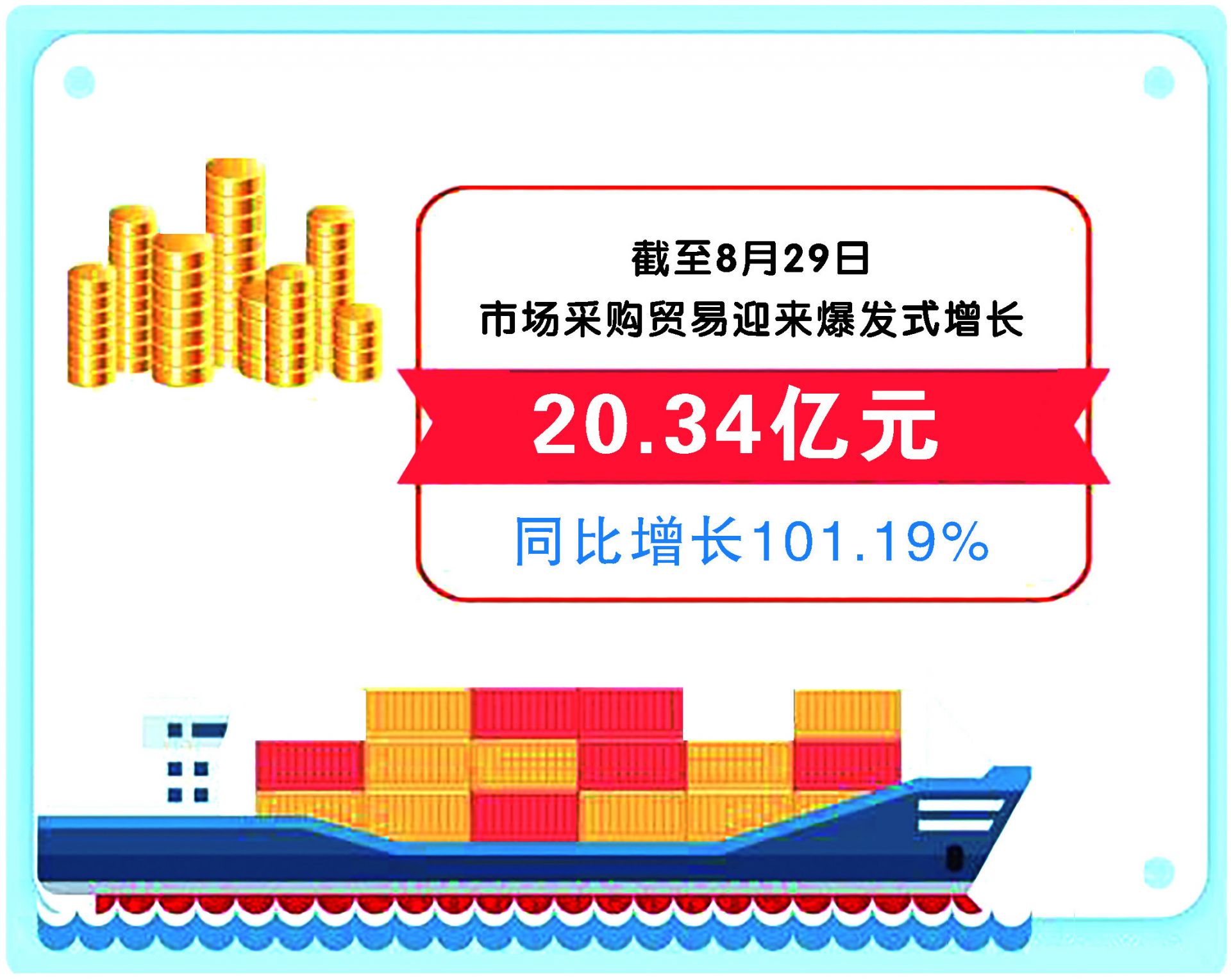 安徽蚌埠疫情地区分布-最新疫情安徽蚌埠-第1张图片