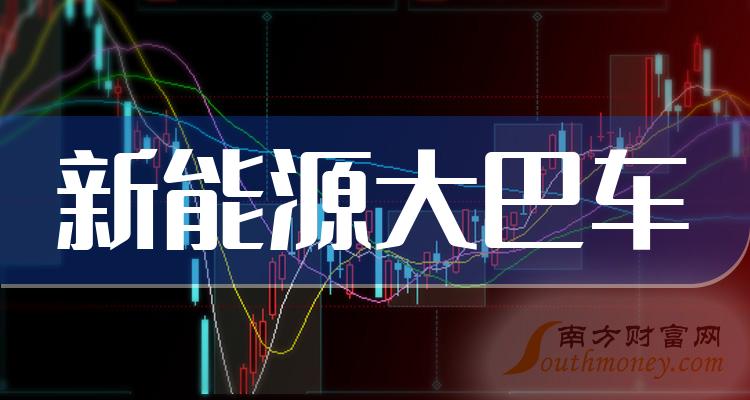 福田汽车股票-福田汽车股票前景怎么样-第3张图片