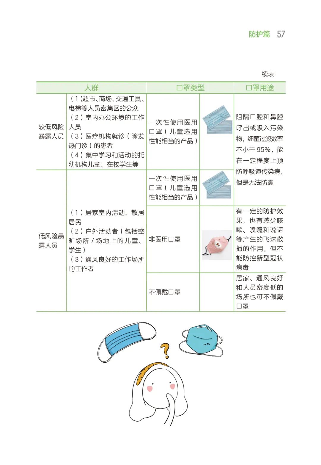 哪边地区没有疫情了,哪些地方没疫情-第1张图片