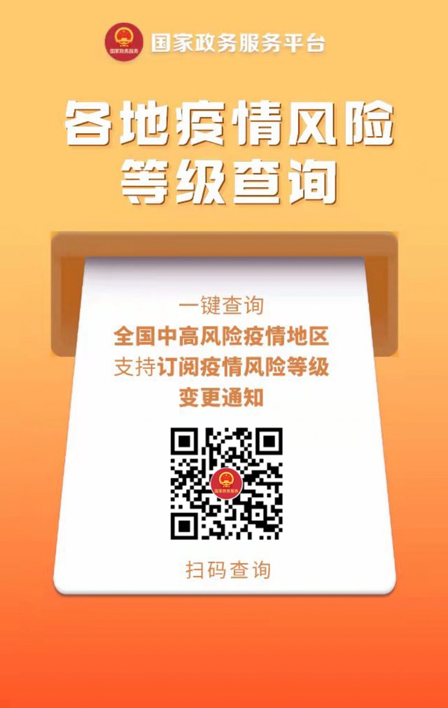 【福建的疫情风险等级地区/福建省的疫情风险等级】-第1张图片
