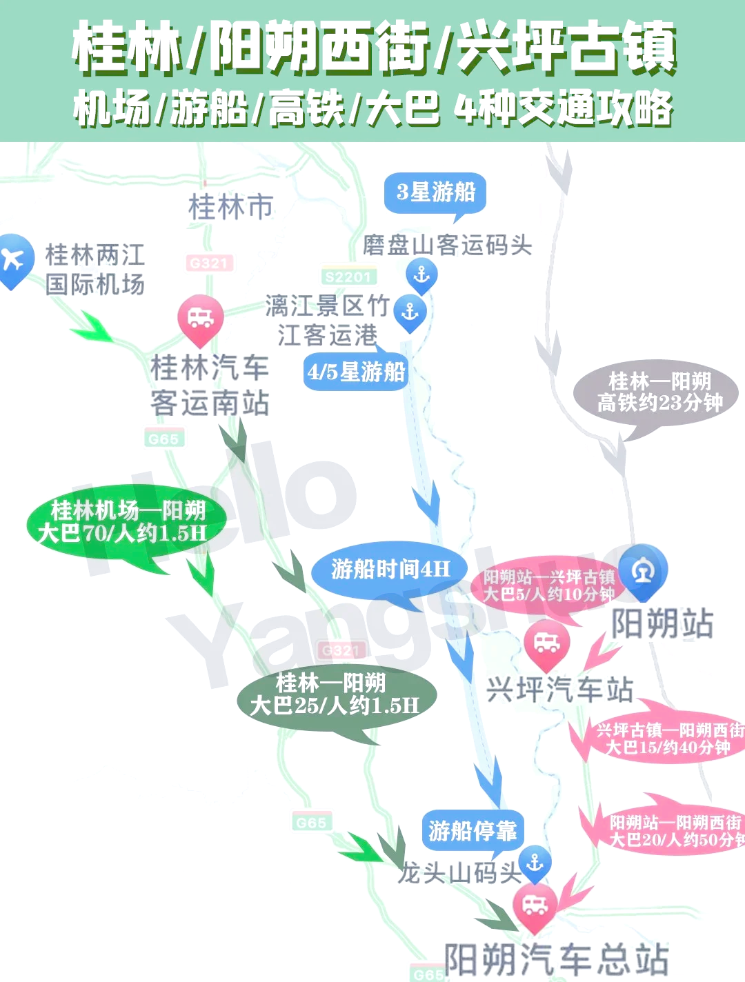 阳朔旅游︰(阳朔旅游最佳时间是几月份)-第1张图片