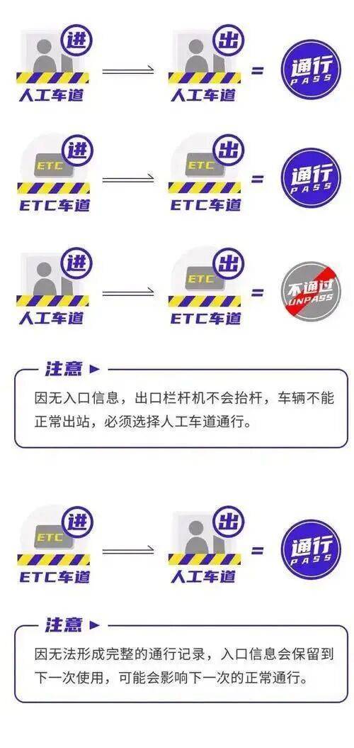【郑州限号规定/郑州限号规定周日限号么】-第1张图片