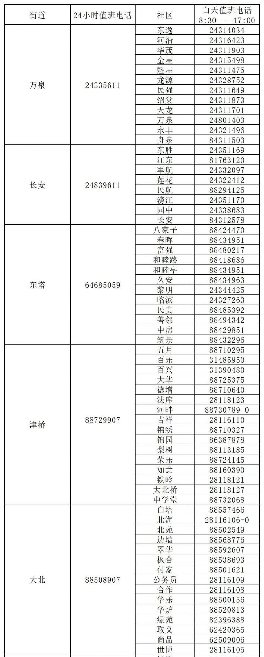 去嘉兴怎样报备疫情地区-去嘉兴要健康码吗-第1张图片