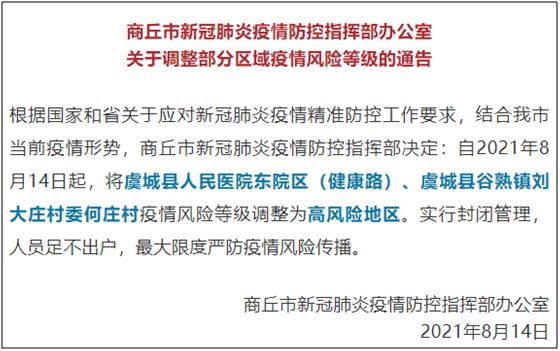 “商丘疫情地区风险划分图” 商丘疫情地区风险划分图最新？-第2张图片