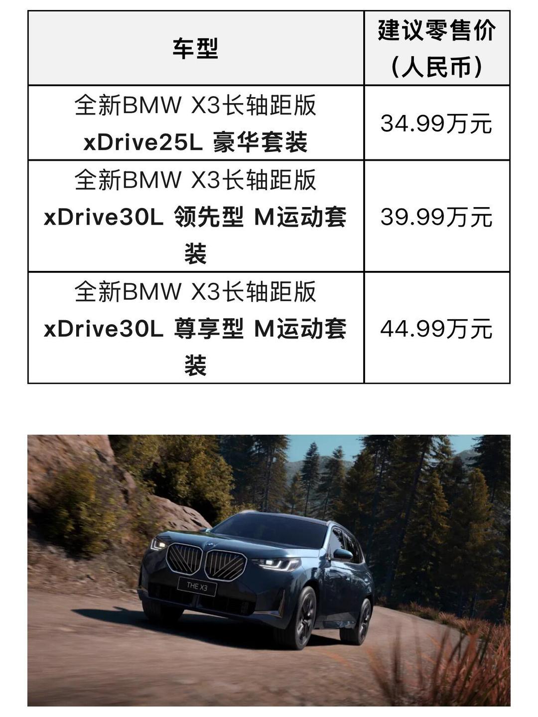 【宝马x3报价及图片/最新款宝马x3报价及图片】-第2张图片