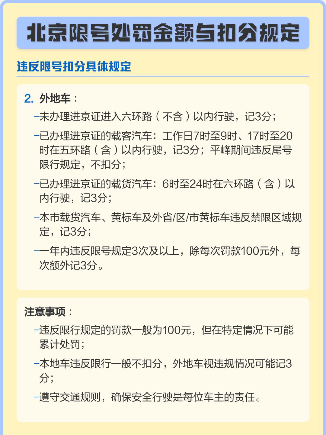 北京限号2022年4月最新限号表,北京限号最新通知2021年-第1张图片