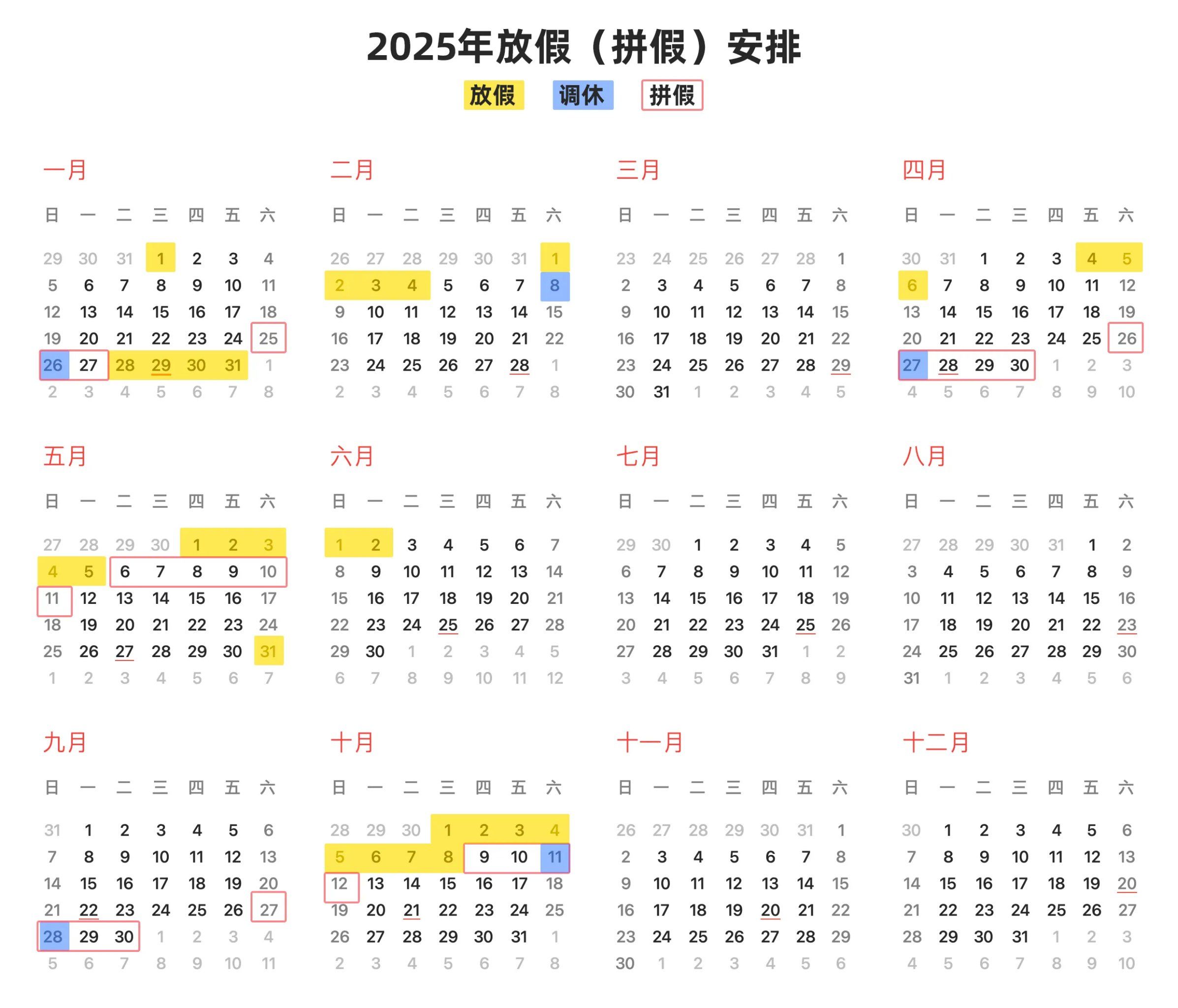 限号2025︰(限号2025年最新限号时间表)-第3张图片