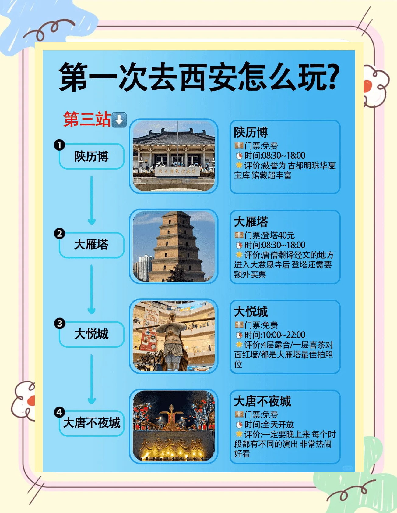 西安旅游景点大全.西安游玩攻略必去景点大全-第1张图片