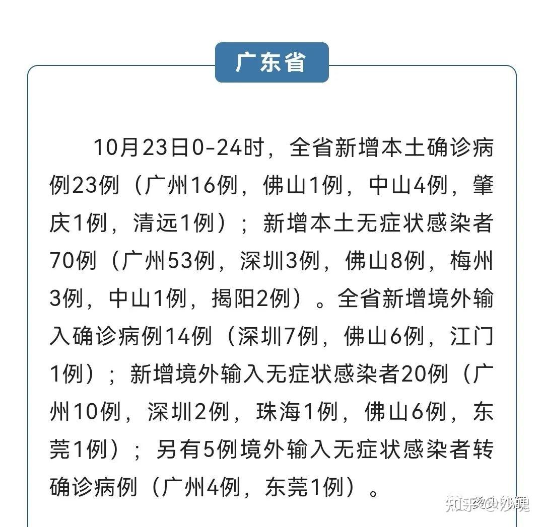 10月6日疫情地区.10月6日疫情地区查询-第1张图片