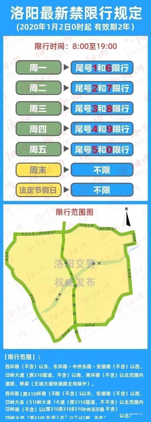 天津限号2025年最新限号时间表查询-天津限号2026年最新限号时间表查询-第3张图片