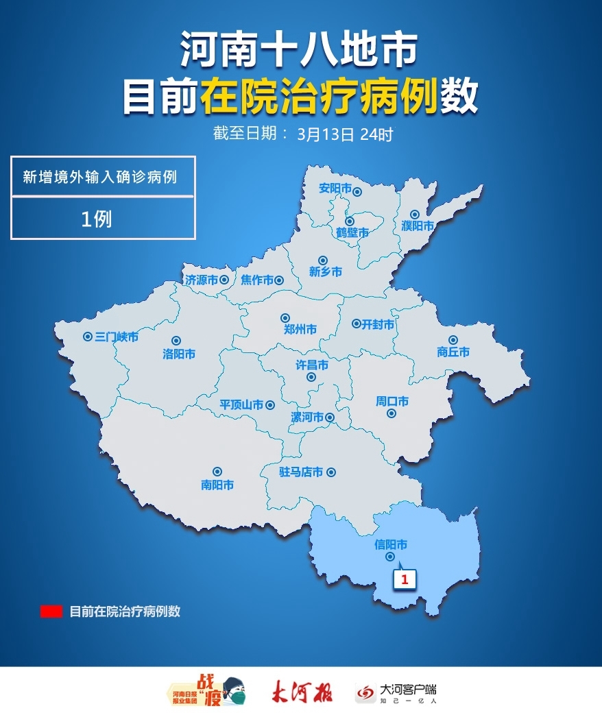 新疆地区疫情最新通报图︰(新疆疫情地图及实时播报)-第1张图片