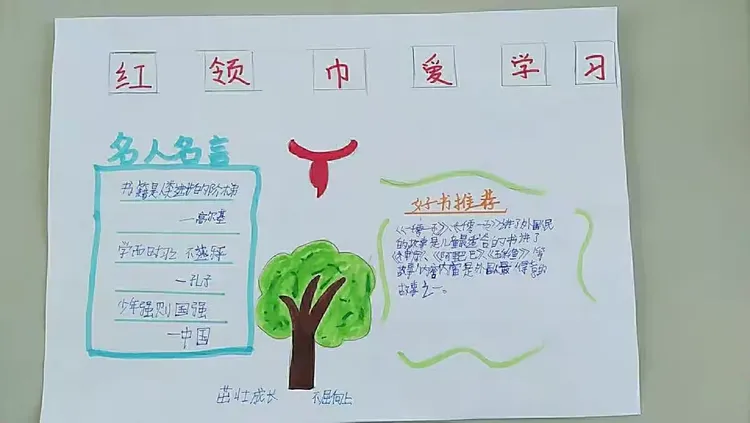 「红领巾爱学习」〃红领巾爱学手抄报简单-第1张图片