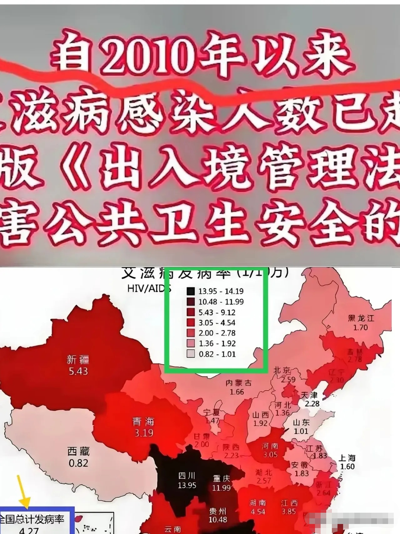 近来最新高中疫情地区〃近来国内高中疫情风险等级-第1张图片