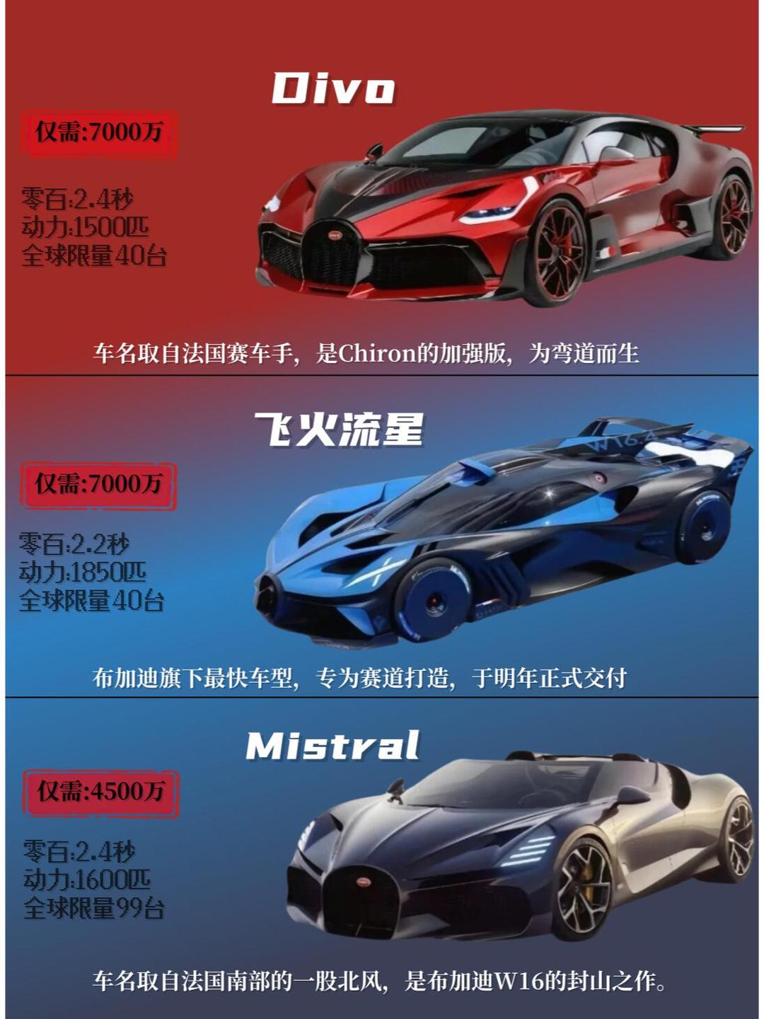 “全球仅4台布加迪超跑与宝马碰撞	” 布加迪比宝马贵吗？-第1张图片