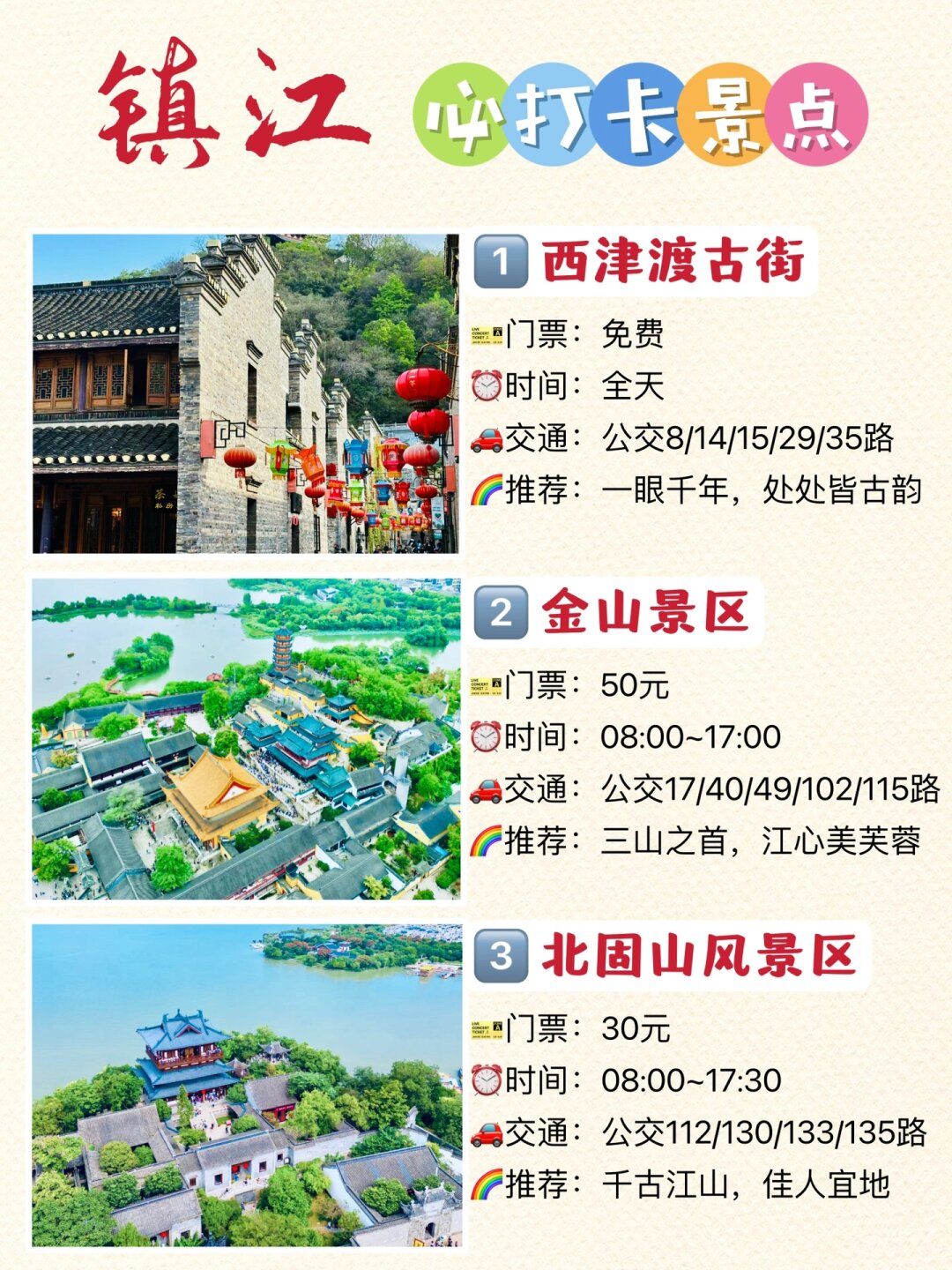 镇江旅游.镇江旅游年卡-第1张图片