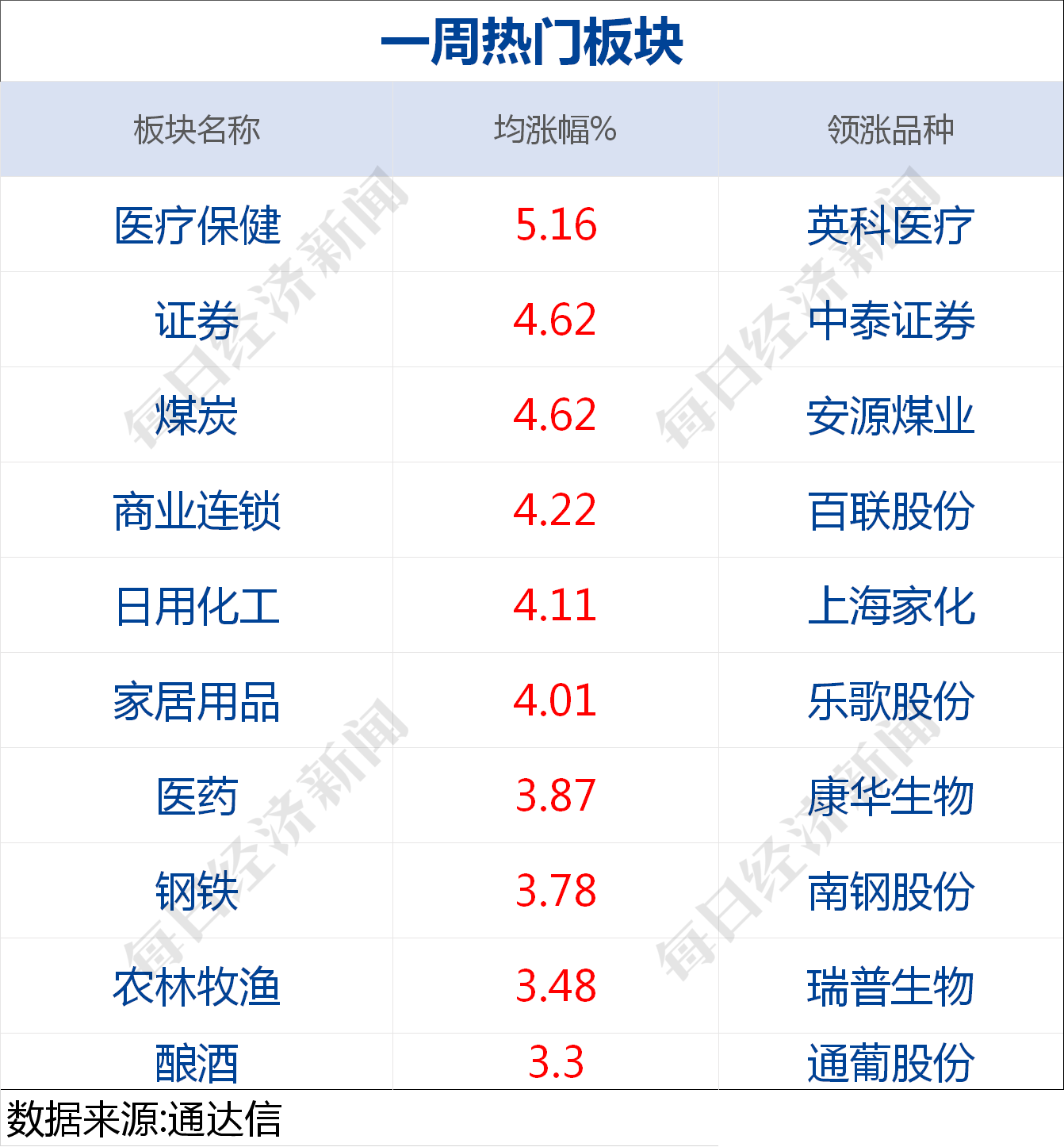 福建近来是什么地区疫情.福建近来是什么风险地区最新-第2张图片