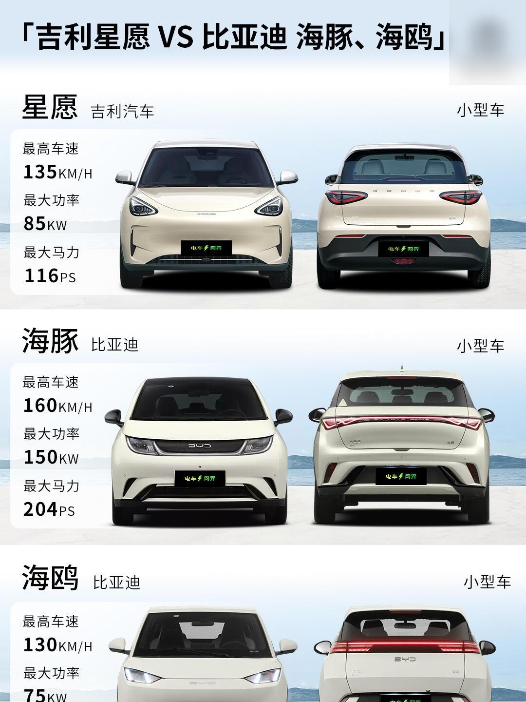 “汽车汽车报价” 吉利汽车汽车报价？-第1张图片