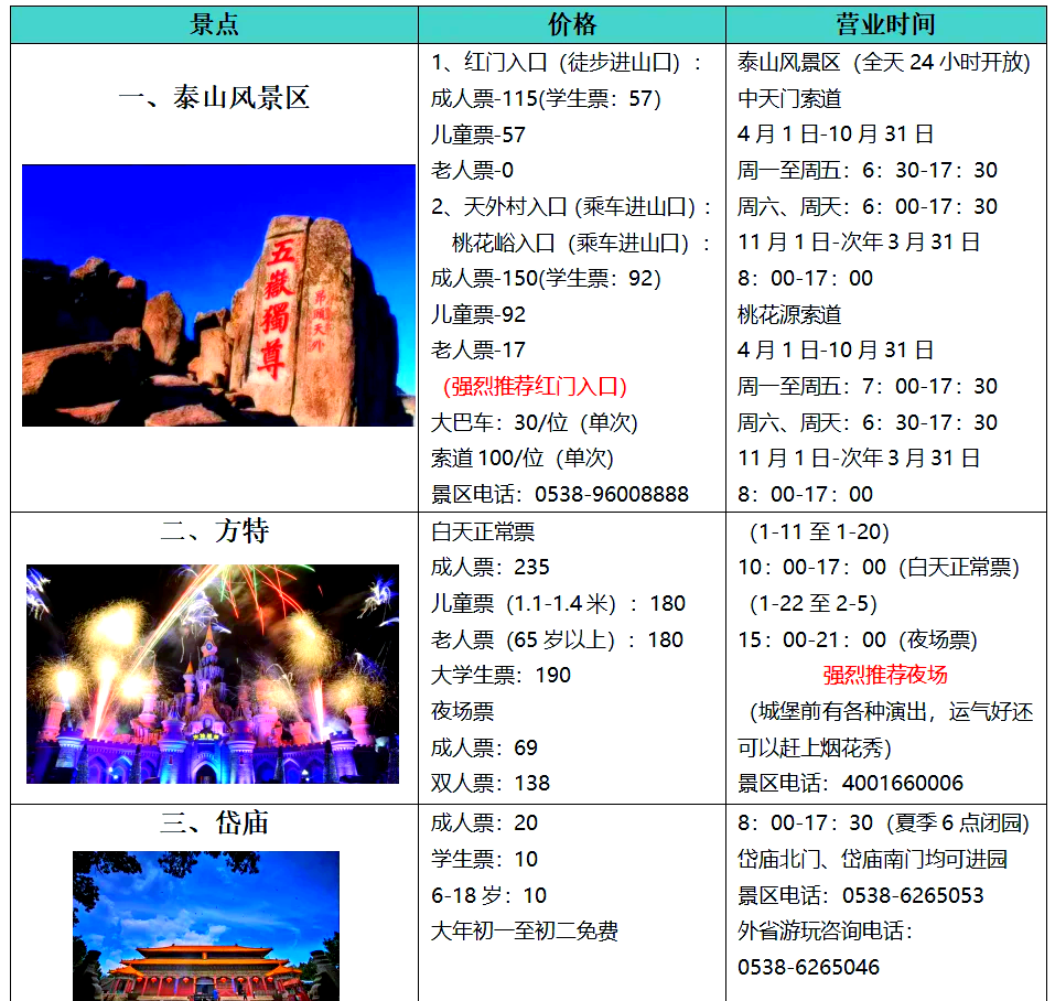 泰安旅游.泰安旅游地图-第1张图片