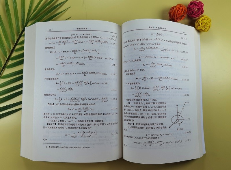 电动力学习题︰(电动力学填空题)-第2张图片