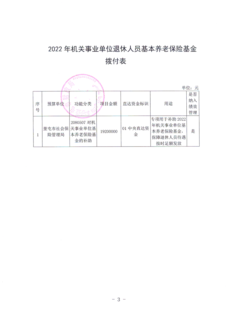 “地区疫情补助多少钱	” 疫情补助6000元？-第2张图片