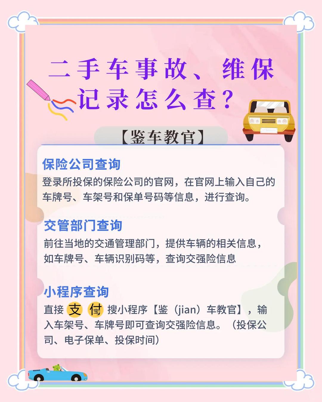 【买汽车/买汽车要交什么税费】-第1张图片