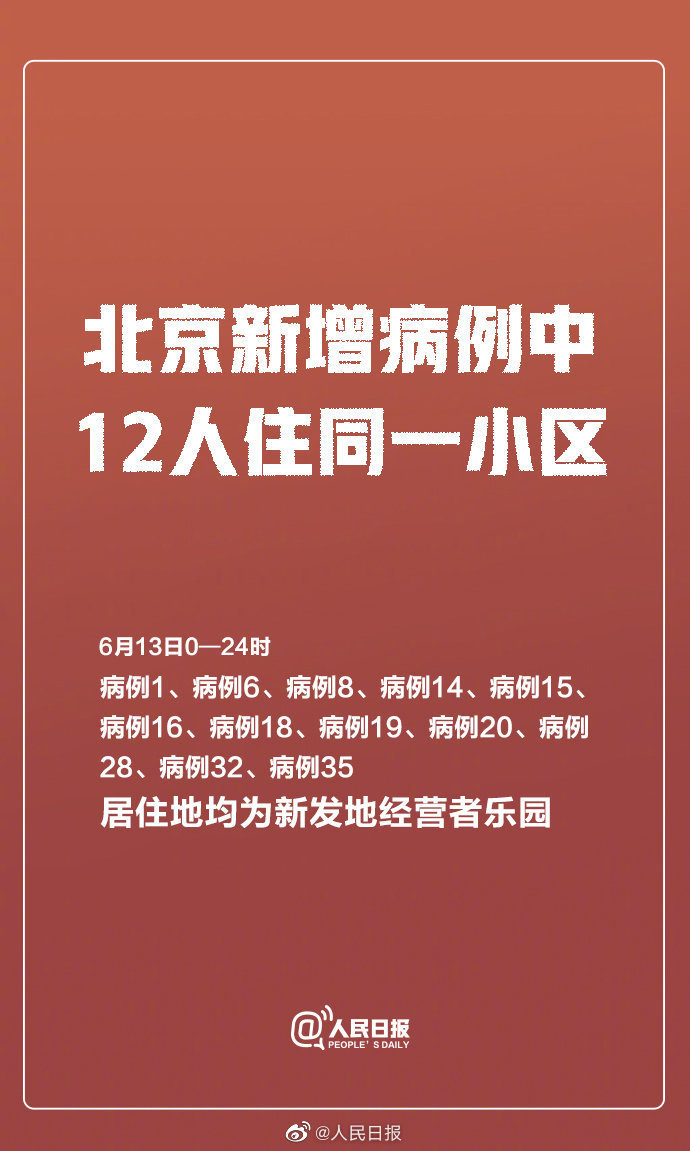 北京疫情什么开始封地区-北京的疫情什么时候能解除-第1张图片