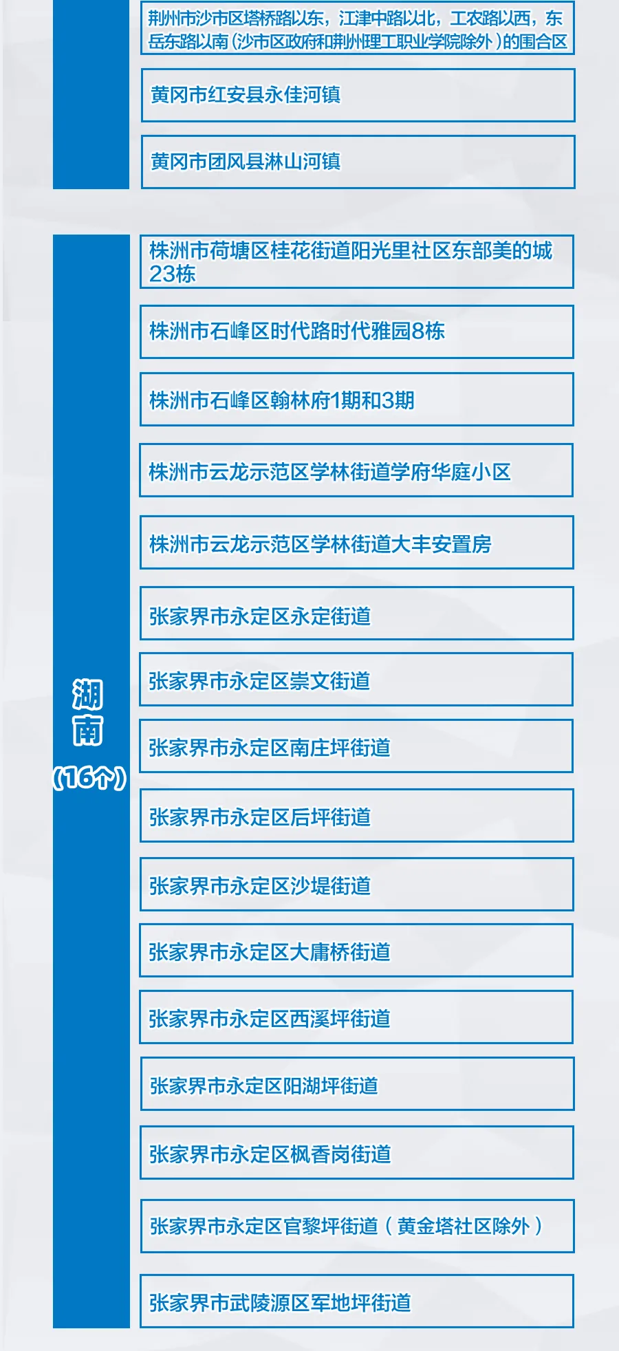 济南疫情属几类地区管理〃山东济南疫情属于什么风险地区-第1张图片
