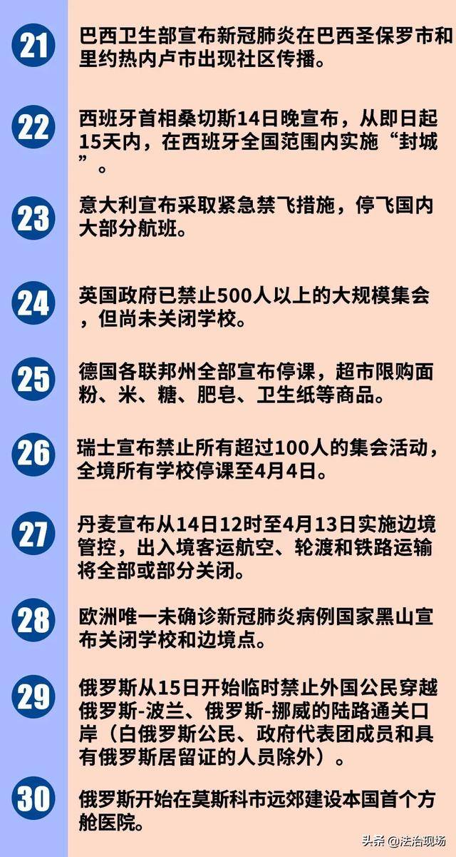 【安阳最新疫情地区情况/安阳最新疫情地区情况通报】-第1张图片