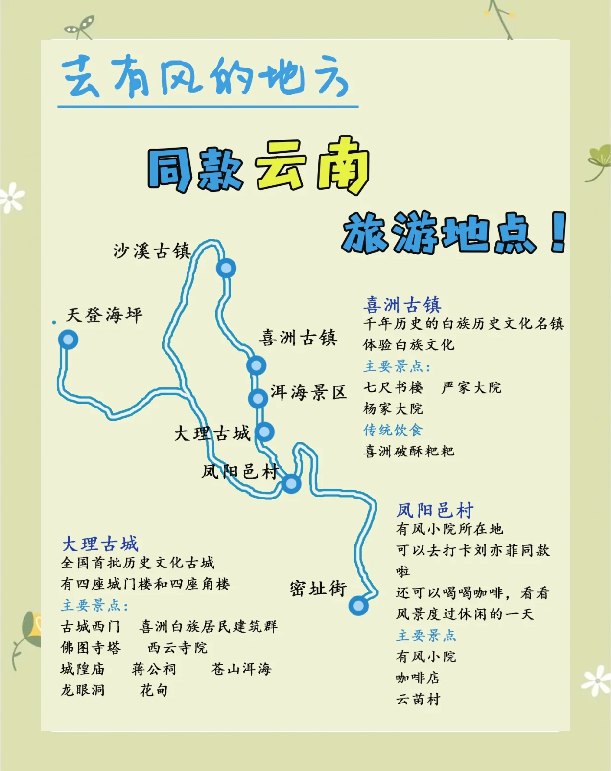 【云南大理旅游/云南大理旅游几月份去比较好】-第1张图片