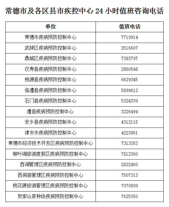 “广安地区疫情状况如何” 广安市的疫情？-第3张图片