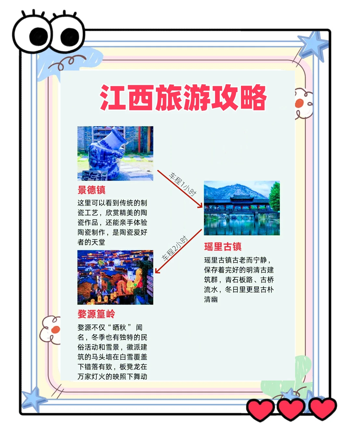 江西旅游︰(江西旅游攻略最佳线路)-第1张图片