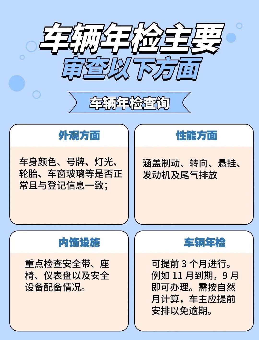 小型汽车.小型汽车几年年检一次-第1张图片