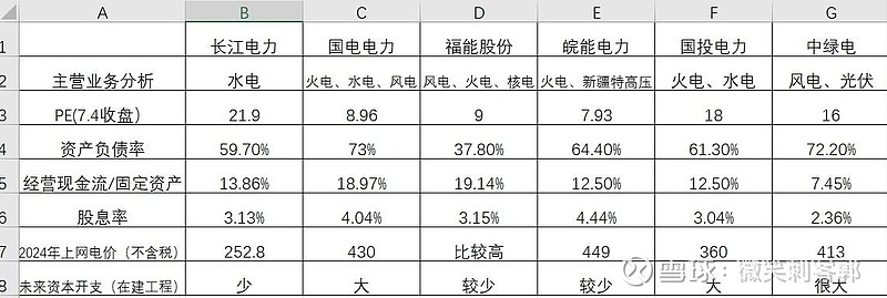 汽车发电机-汽车发电机发电量多少算正常值-第1张图片