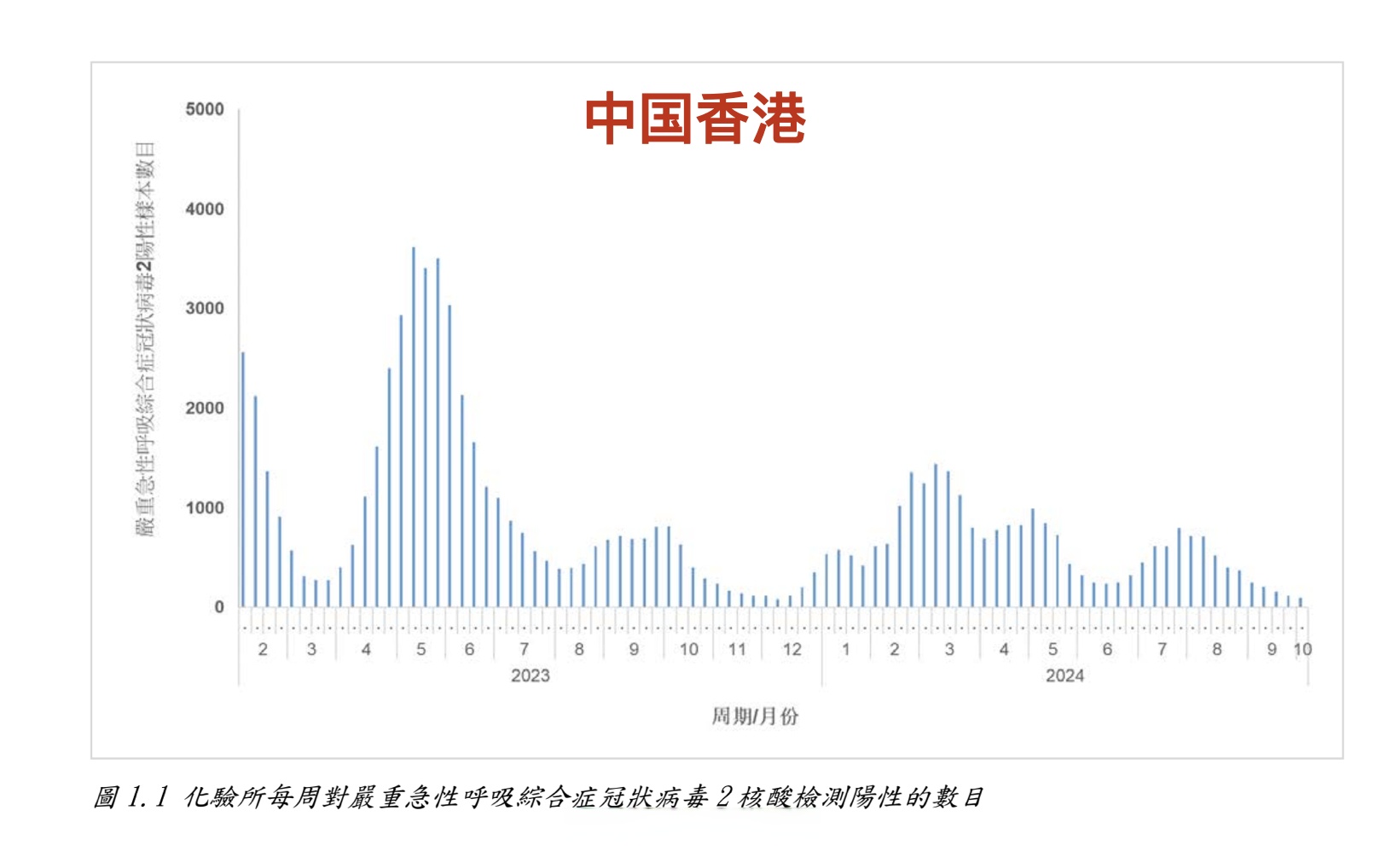 全国还有疫情地区吗现在-全国还有疫情中高风险区吗-第1张图片