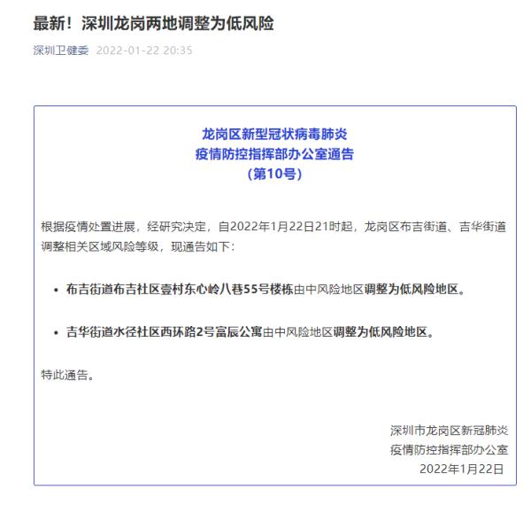「义乌疫情高发地区在哪里」〃义乌疫情属于什么风险地区-第1张图片