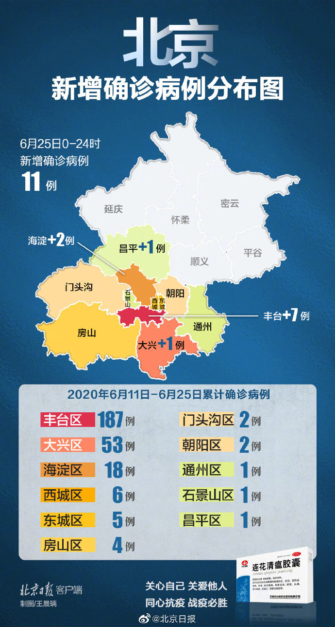 全国疫情地区消息公布图.全国疫情地图最新情况查询-第1张图片