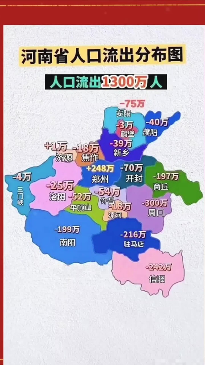 河南疫情较严重的地区〃河南疫情较严重的地区有哪些-第2张图片