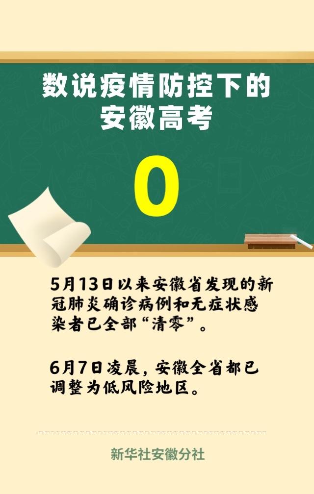 安徽南部哪些地区有疫情.安徽南部属于哪里-第2张图片