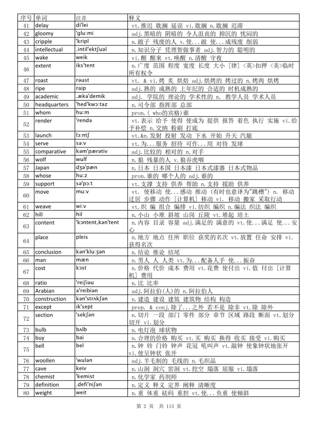 【大学英语学习/英语自学】-第1张图片