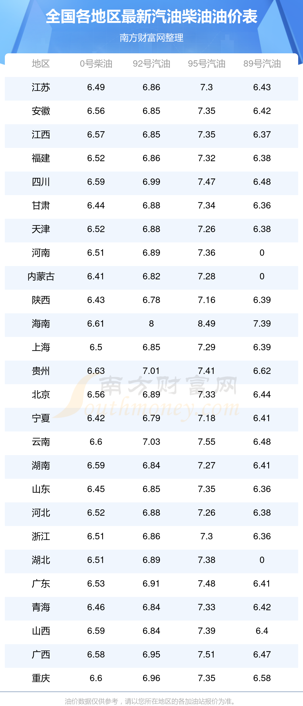 “汽车油耗排名榜” 汽车油耗排名榜最新排名？-第3张图片