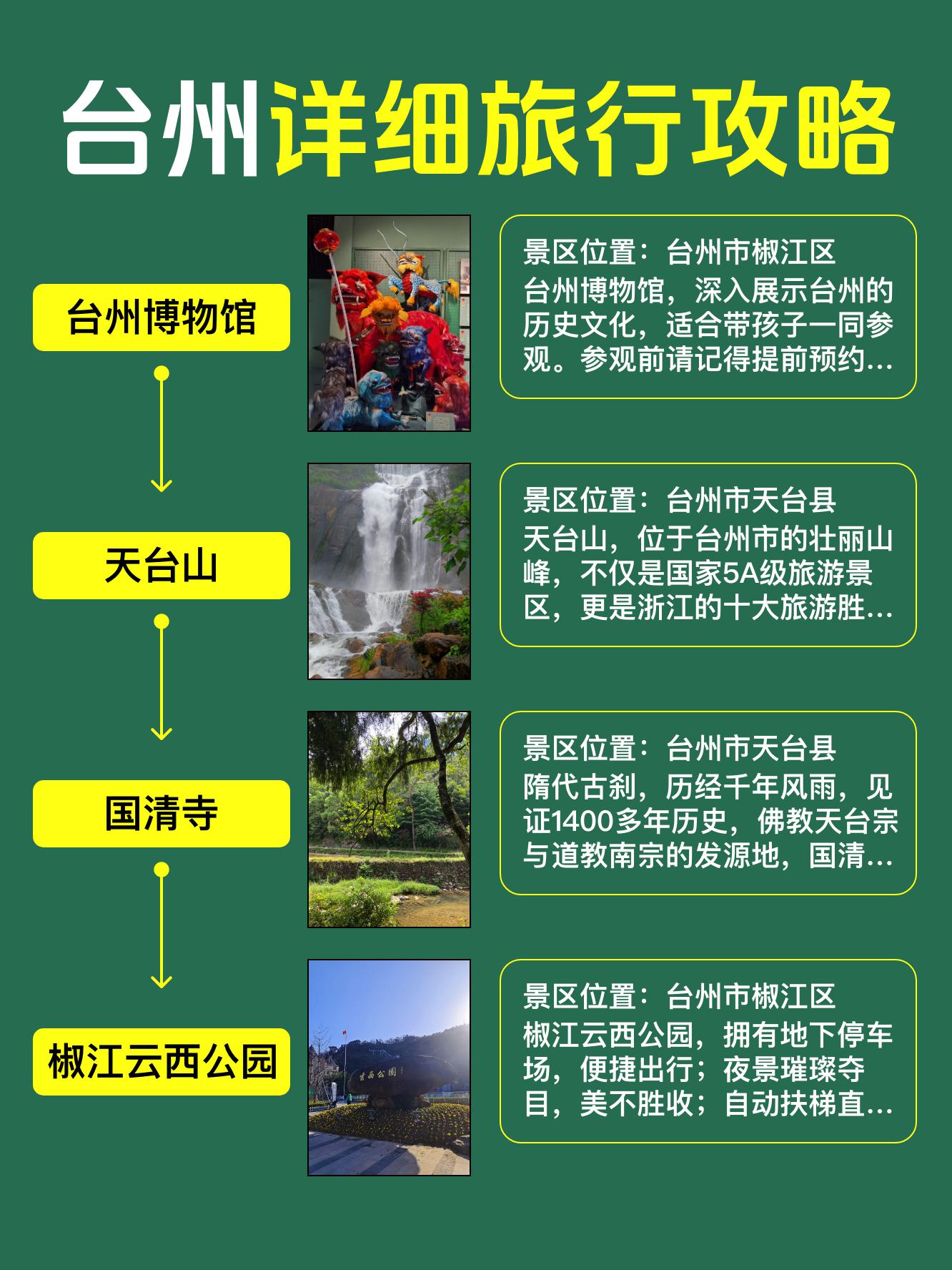 台州旅游攻略,台州旅游攻略必去景点-第1张图片