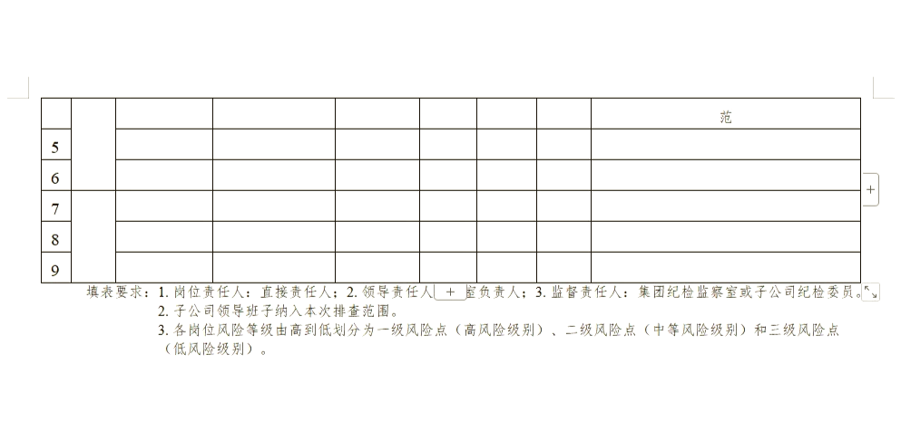 全国疫情中发风险地区.全国疫情中风险区一览表-第1张图片