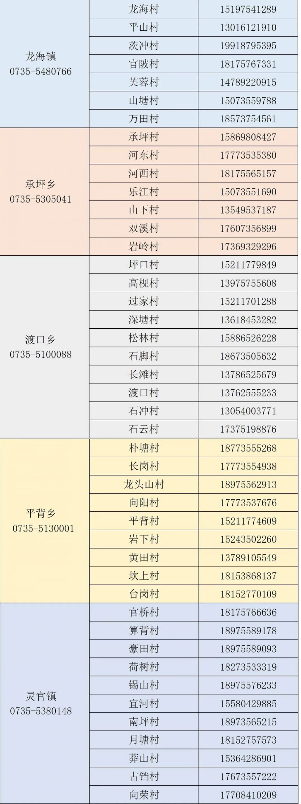 去外国怎么报备疫情地区︰(去外国怎么报备疫情地区政策)-第2张图片