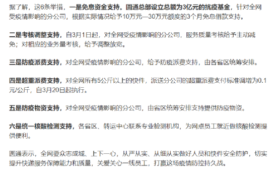 「哪些地区因疫情快递停了」〃疫情快递停发的地区-第2张图片