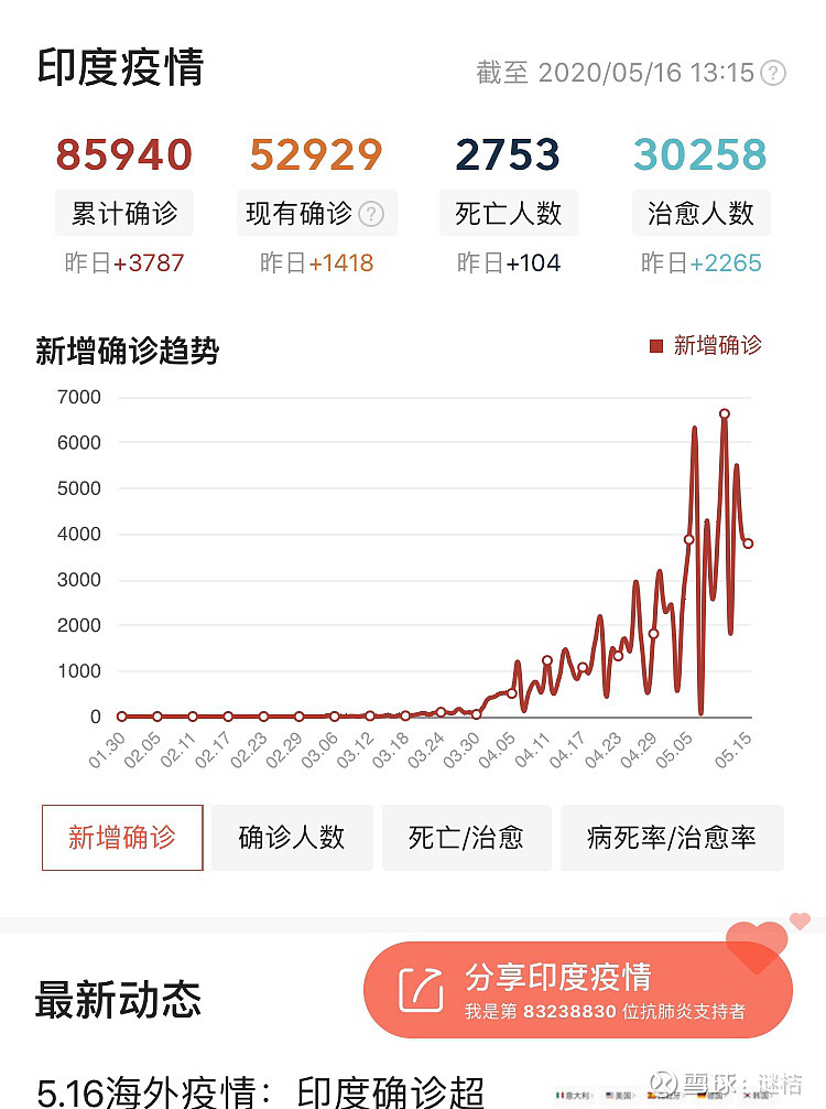 “疫情爆发的地区名单图” 疫情爆发地区分布图？-第3张图片