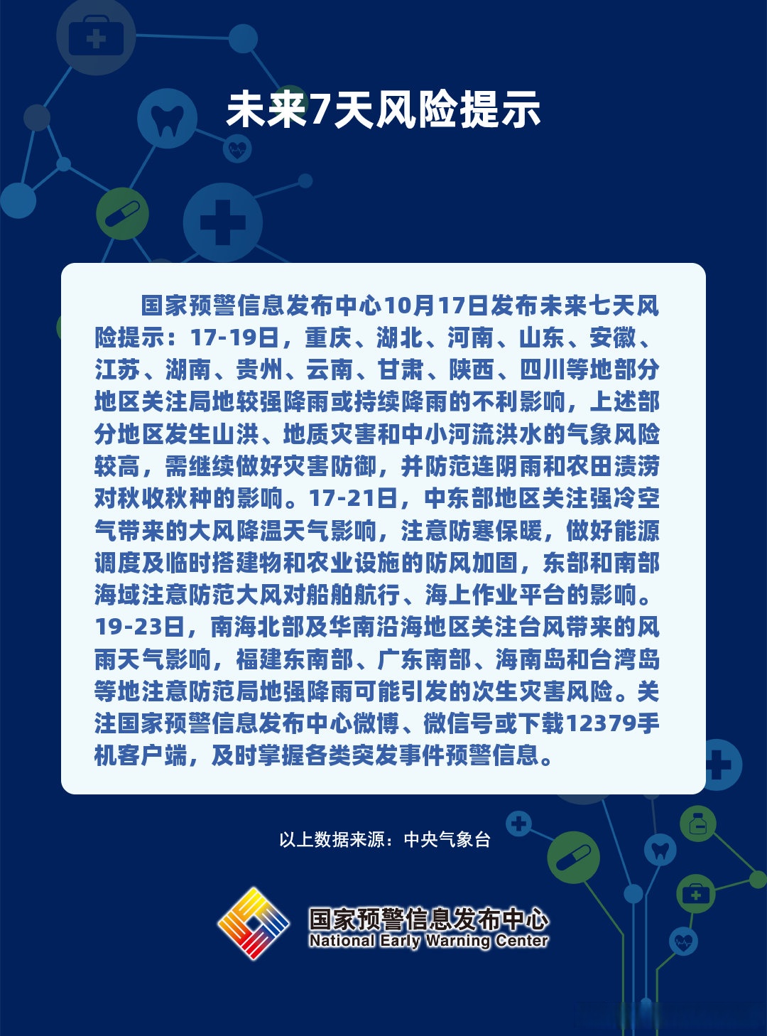 「低风险地区疫情最新」〃低风险区域最新-第2张图片
