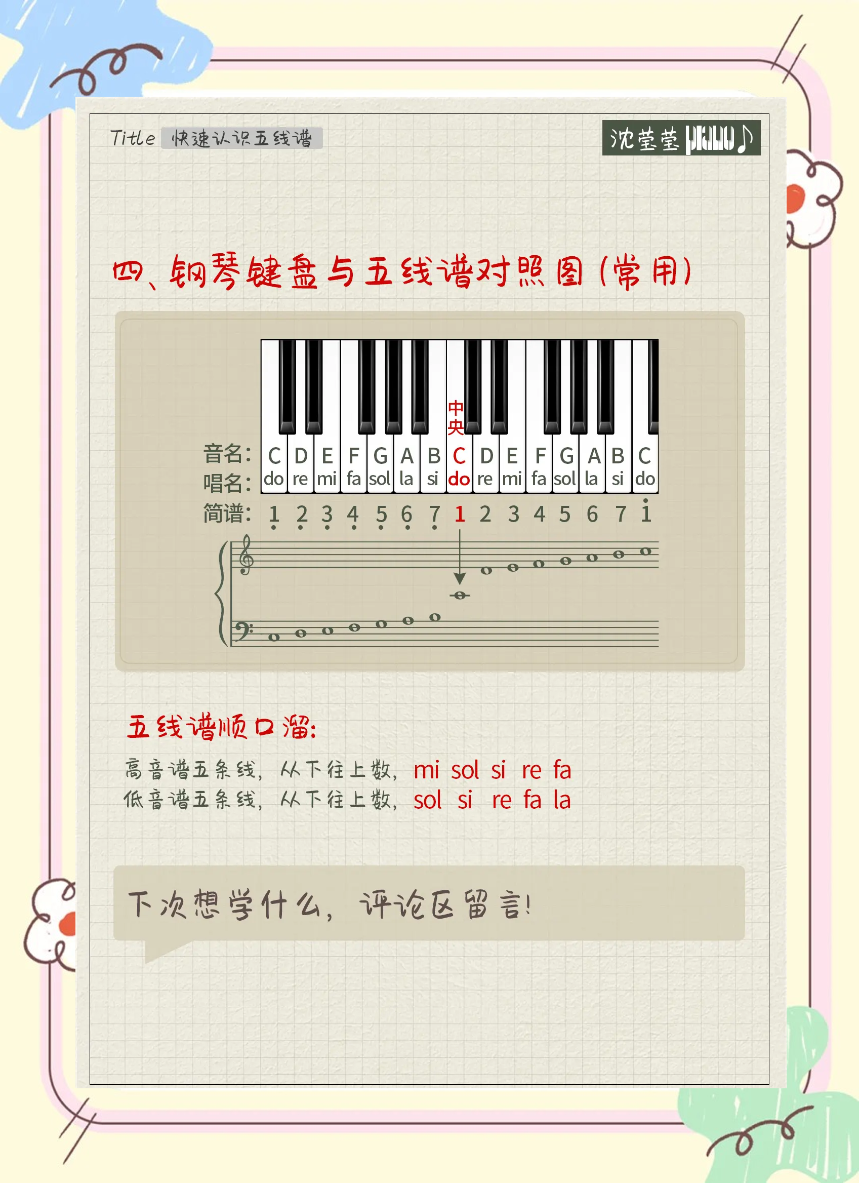 学习五线谱-如何认识五线谱-第3张图片