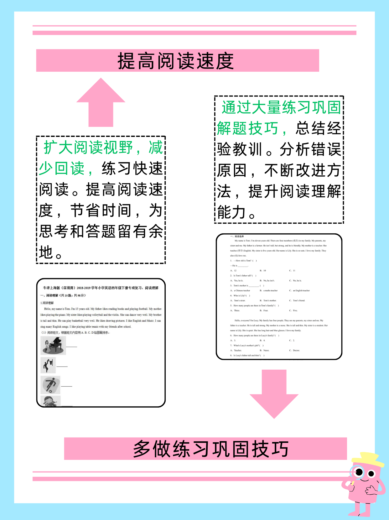学习技巧与考试心理观后感-技巧心得体会-第1张图片