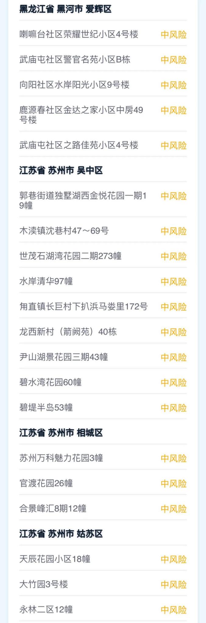 【疫情什么地区可以停课了/哪些地区停课】-第2张图片